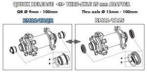 Fulcrum przejściówka do piast z osi 15mm na oś QR
