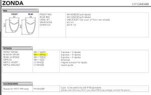 Campagnolo szprychy do Zonda C17 mini kit tył praw