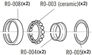 Fulcrum stożek(konus) piasty Racing Zero przód po 2015r
