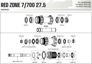 Fulcrum oś przedniego koła BOOST
