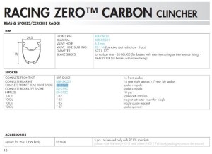 Fulcrum szprycha do Racing0 Carbon przód + t. lewy