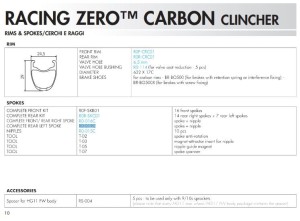 Fulcrum szprycha do Racing0 Carbon tył prawy