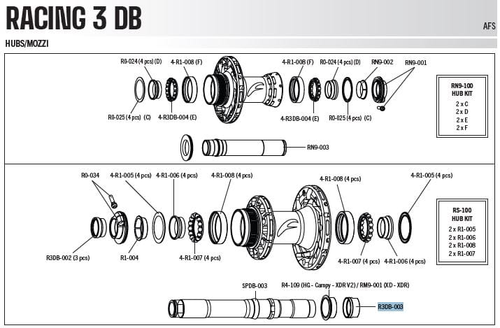 r3db-003.jpg