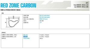 Fulcrum szprychy do kół Red Zone Carbon mini kit - tył(300mm)