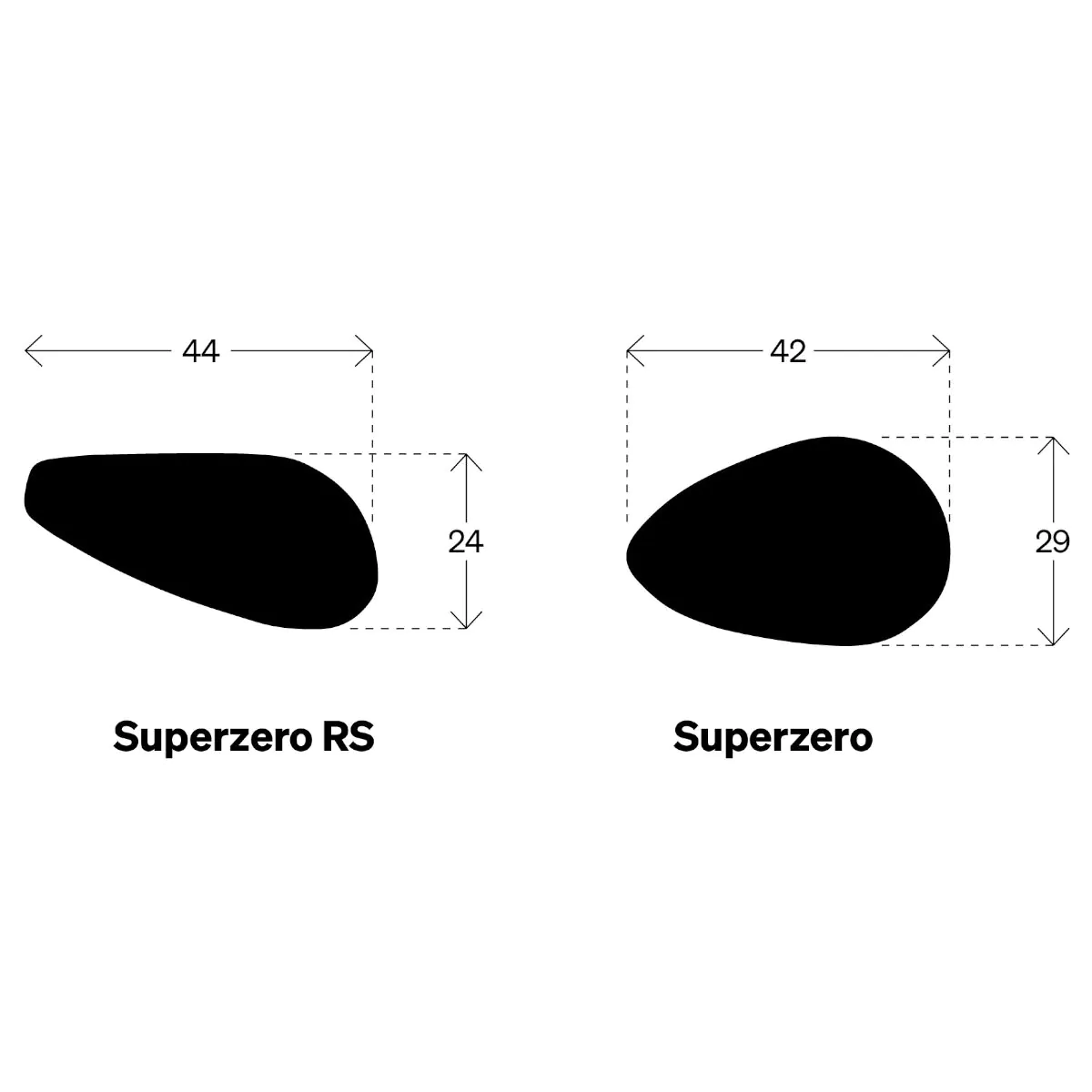 superzero-rs-handlebar-_szrshb_5.webp