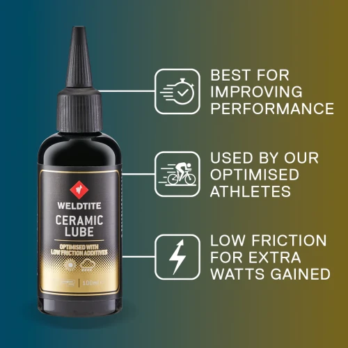Weldtite_Amazon_A__Lubes_B01JANKUG6_Ceramic_Lube_03065_1100x.webp