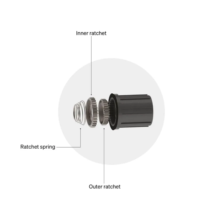 00_de_web_1200_1200_hr_wheels_details6.webp