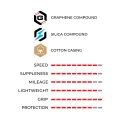 corsa-pro-tech-and-performance.png
