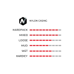mezcal-tlr-uci-tech-and-performance.png