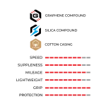 corsa-pro-control-tech-and-performance.png