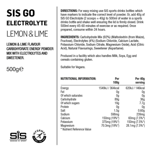 Go_Electrolyte_500kg_Lemon_Lime_02.jpg.thumb.572.572.png