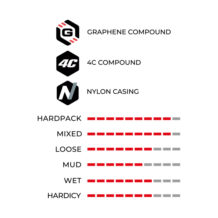mezcal-xc-trail-tech-and-performance.png