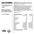 Hydro_Strawberry_Lime_8_03.jpg.thumb.572.572.png