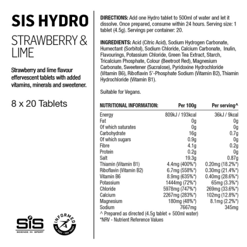 Hydro_Strawberry_Lime_8_03.jpg.thumb.572.572.png