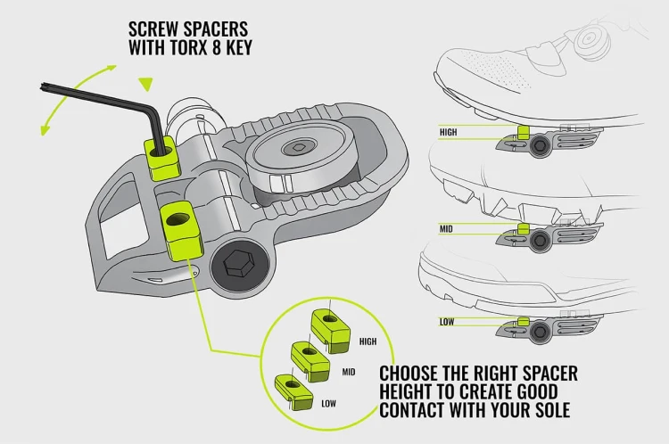 GRAVEL_spacers_dark.jpg