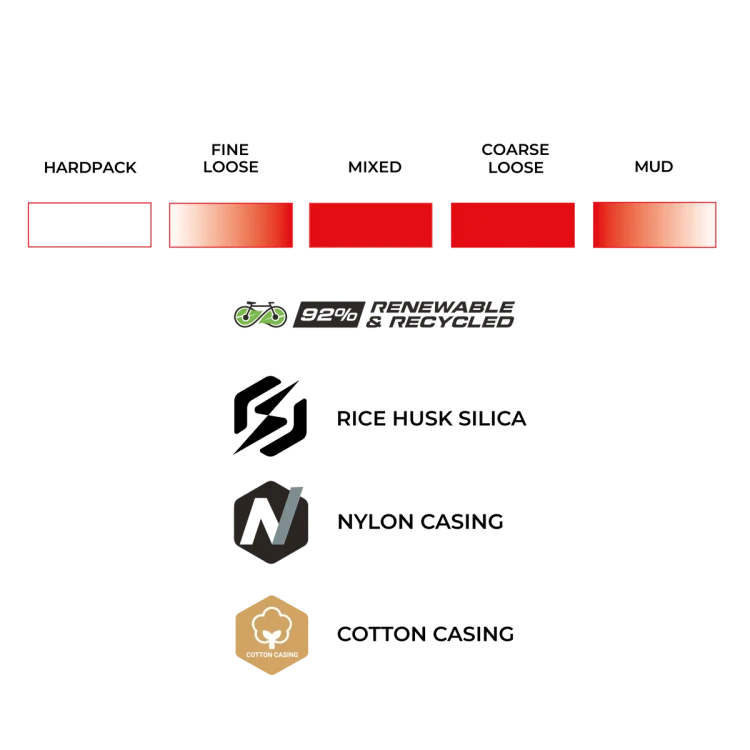 terreno-PRO-T60-mixed-gravel-03.png