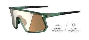 Okulary rowerowe TIFOSI MOAB CLARION FOTOTEC forest vapor 1x szkło (Clarion Gold Fototec)