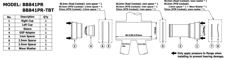 manual_bb841PR_GXP_token.jpg