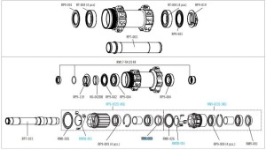Fulcrum zaślepka do bębenka HG RN9-005