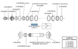 Campagnolo zatyczka smarowniczki NEUTRON