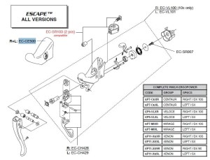 Gumy na klamkomkomanetki Campagnolo ESCAPE R+L